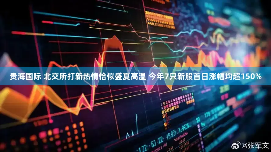 贵海国际 北交所打新热情恰似盛夏高温 今年7只新股首日涨幅均超150%